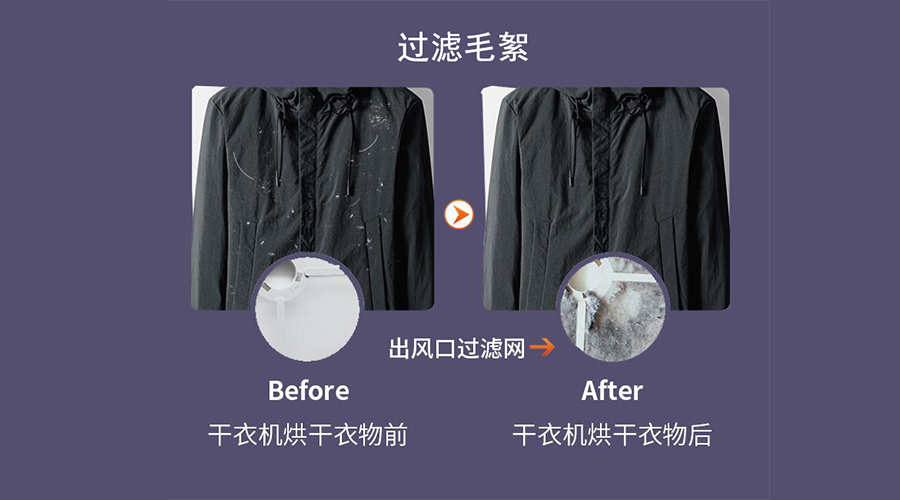 衣服護(hù)理技巧：衣物沾滿紙絮、寵物毛絮！如何輕松解決