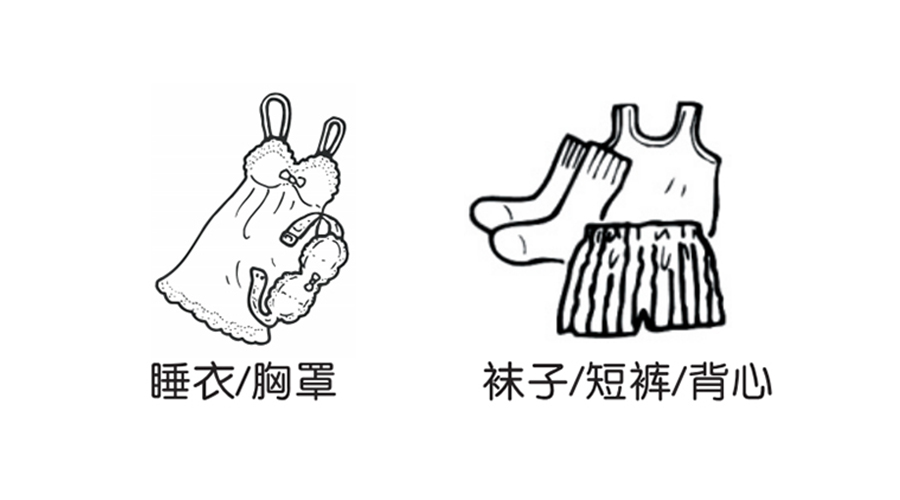 機(jī)械式小型烘干機(jī)烘衣，哪些材質(zhì)衣物要弱力烘干？
