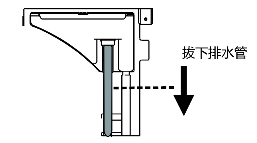 冷凝滾筒干衣機如何實現(xiàn)排水轉(zhuǎn)換？