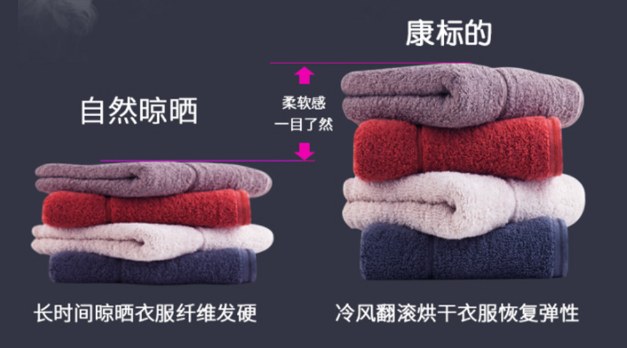 滾筒衣服烘干機(jī)能否實(shí)現(xiàn)無(wú)褶皺烘干？