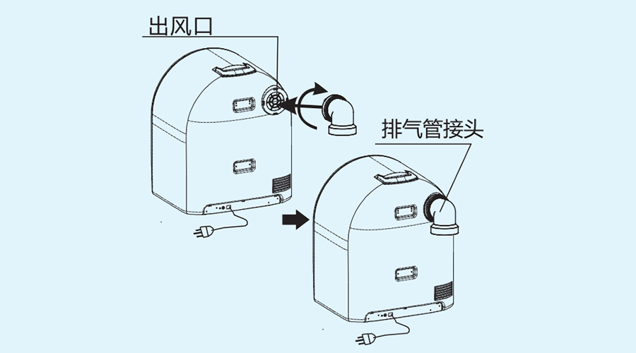 簡單易上手！寶寶小型烘干機的安裝方法