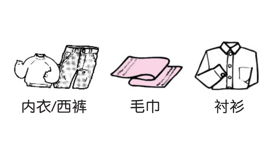 使用家用衣物烘干機，哪些衣物需選擇標(biāo)準(zhǔn)烘干